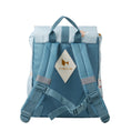 Gallery viewerに画像を読み込む, Toddler Backpack